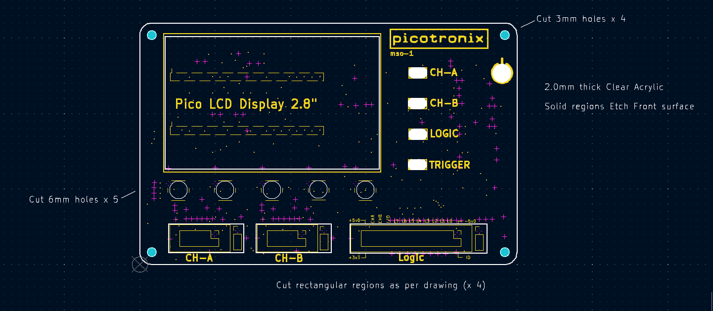 Primary Analog Inputs